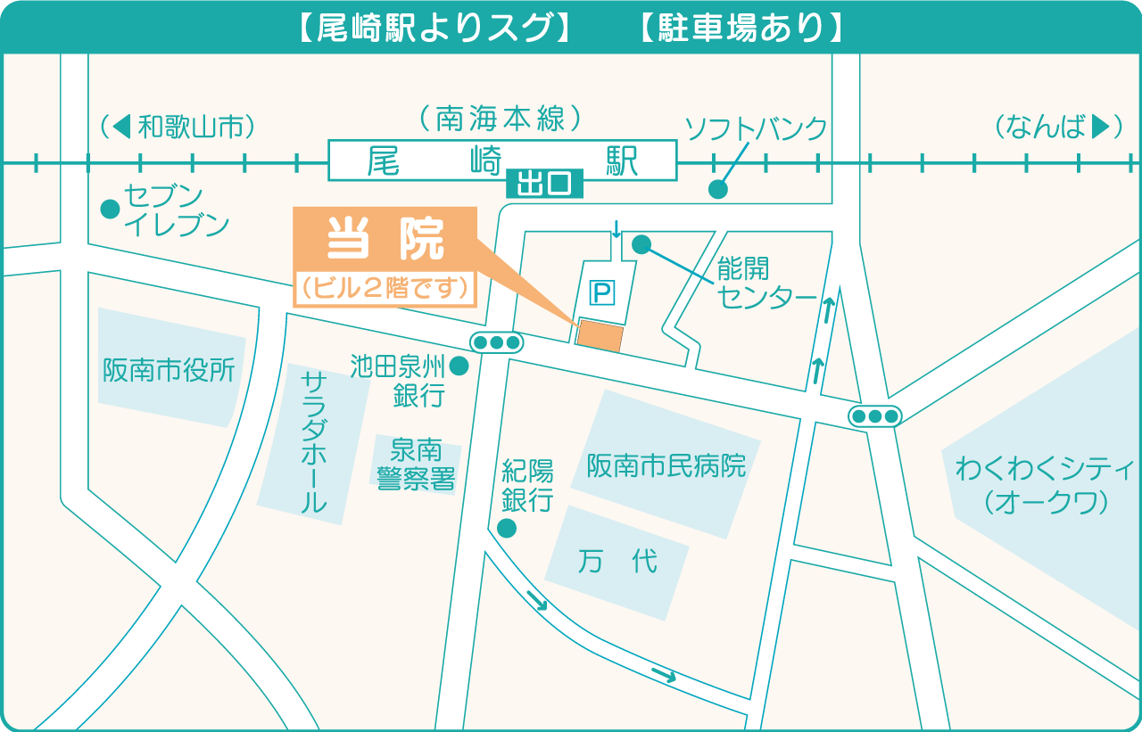 阪南市尾崎駅よりすぐ　駐車場あり